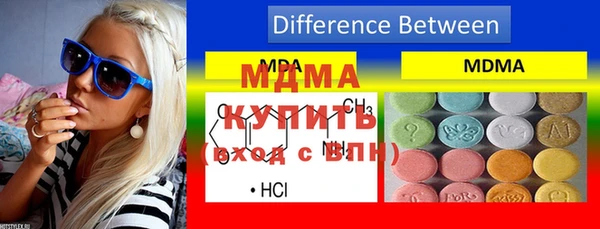 круглые Верхнеуральск